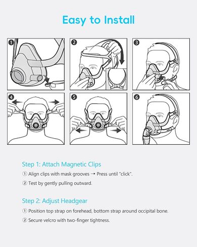 Replacement CPAP Headgear for AirFit/AirTouch F20, Adjustable Anti-Slip & Durable Strap with Magnetic Clips, 2 Pack in Saudi Arabia