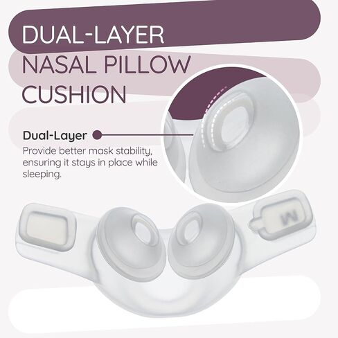 FX Nasal Pillow CPAP Mask with Headgear Replacement for Resmed Swift FX - Adjustable Headband Frame and Medium Nasal Pillows C Pap Supplies Part for Swift FX in Saudi Arabia