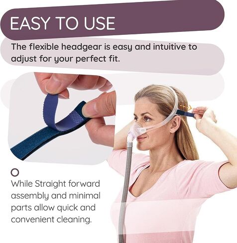 FX Nasal Pillow CPAP Mask with Headgear Replacement for Resmed Swift FX - Adjustable Headband Frame and Medium Nasal Pillows C Pap Supplies Part for Swift FX in Saudi Arabia