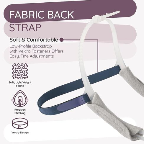 FX Nasal Pillow CPAP Mask with Headgear Replacement for Resmed Swift FX - Adjustable Headband Frame and Medium Nasal Pillows C Pap Supplies Part for Swift FX in Saudi Arabia