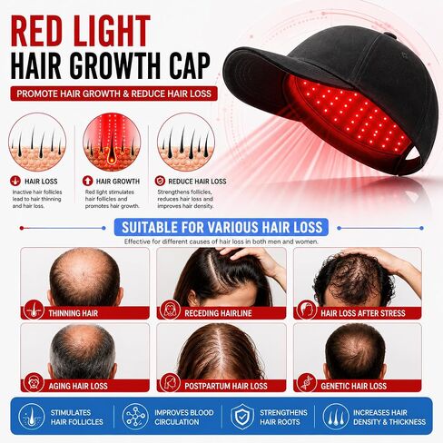 Red Light Therapy Hat for Hair Growth, 4 Modes LED Hair Therapy Cap with 660nm Red Light 460nm Blue Light & 850nm Infrared Light, Hands Free Scalp Care Hat for Men & Women Thicker Looking Hair at Home in Saudi Arabia