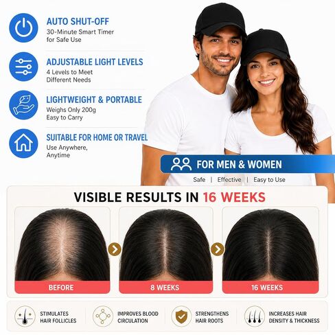 Red Light Therapy Hat for Hair Growth, 4 Modes LED Hair Therapy Cap with 660nm Red Light 460nm Blue Light & 850nm Infrared Light, Hands Free Scalp Care Hat for Men & Women Thicker Looking Hair at Home in Saudi Arabia