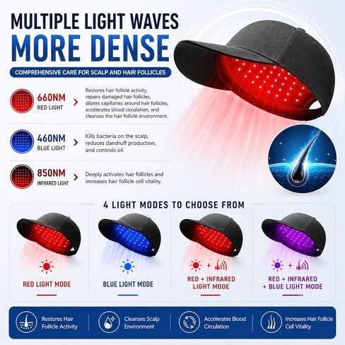 Red Light Therapy Hat for Hair Growth, 4 Modes LED Hair Therapy Cap with 660nm Red Light 460nm Blue Light & 850nm Infrared Light, Hands Free Scalp Care Hat for Men & Women Thicker Looking Hair at Home in Saudi Arabia