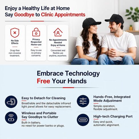 Red Light Therapy Hat for Hair Growth, 4 Modes LED Hair Therapy Cap with 660nm Red Light 460nm Blue Light & 850nm Infrared Light, Hands Free Scalp Care Hat for Men & Women Thicker Looking Hair at Home in Saudi Arabia