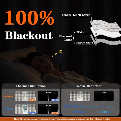 MYSKY HOME 100% Blackout Navy Blue Plaid Linen Farmhouse Curtains 84 Inches Long 2 Panels Set Double Layer Thermal Insulated Checkered Patterned Drapes for Living Room Bedroom, W52 Each Panel in Saudi Arabia