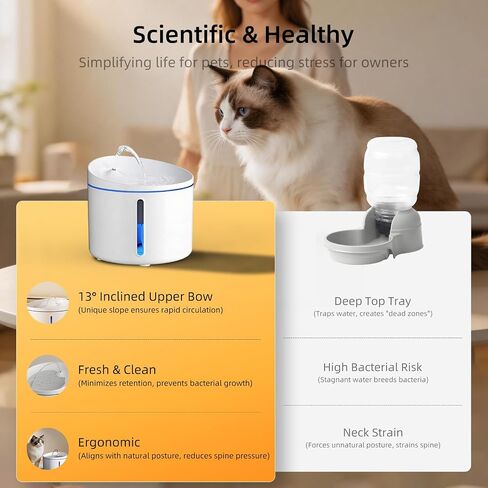 DOGNESS Pet Water Fountain, Healthy and Hygienic Drinking Fountain Super Quiet Flower Automatic Electric Water Bowl for Dogs, Cats, Birds (1L, Green) in Kuwait