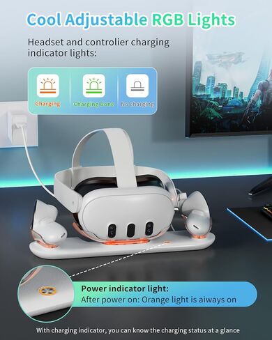 Charging Kit for Meta Quest 2, AOJAKI VR Charging Kit for Charging Oculus Quest 2, Charging Station with 2 Rechargeable Batteries, 6ft USB-C Charger and Cable, 4Pcs Thumb Grip Caps in Kuwait