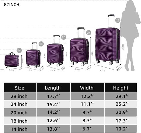 LARVENDER Luggage 5 Piece Sets, Hard Shell Luggage Set Expandable Carry on Luggage Suitcase with Spinner Wheels Durable Lightweight Travel Set for Men Women, Grape Purple in Saudi Arabia