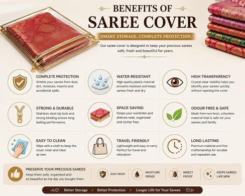 Set of 10 Pc Transparent Saree Covers with Stainless Steel Zip Lock for Storage and Travel (18x14 Inches) in Saudi Arabia