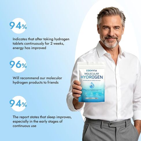 Edenvia Molecular Hydrogen Tablets for Hydrogen-Rich Water, 12 ppm H2 Effervescent Tablets for Drinking Water, Fast-Dissolving Unflavored H2 Tabs, Daily Hydration & Antioxidant Support, 30 Count in Kuwait