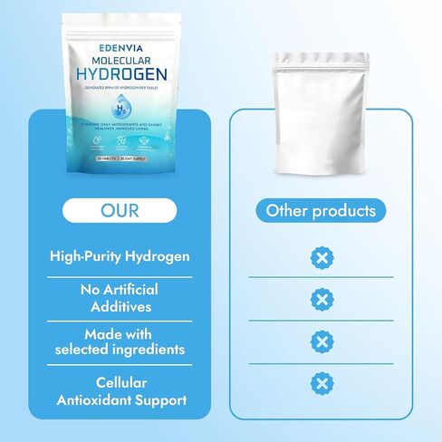 Edenvia Molecular Hydrogen Tablets for Hydrogen-Rich Water, 12 ppm H2 Effervescent Tablets for Drinking Water, Fast-Dissolving Unflavored H2 Tabs, Daily Hydration & Antioxidant Support, 30 Count in Kuwait