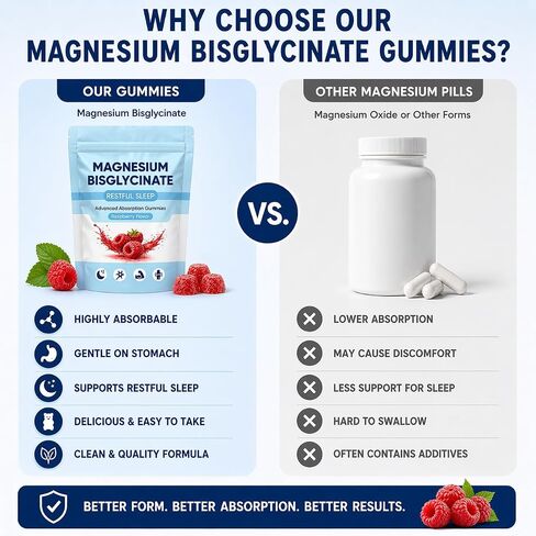 Magnesium Bisglycinate Gummies with 400mg Magnesium Bisglycinate Chelate, Sea Salt, Raspberry Fruit Powder, Supports Sleep & Relax Muscles, Strengthen Bones, Vegan for Women, 60 Gummies in Saudi Arabia