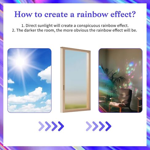 36pcs Window Decals for Anti-Collision Window Stickers Avoid Bird Strikes Windows Clings Rainbow Suncatcher Stickers for Glass and Doors Hummingbird Butterflies Leaf Feather Design Reusable in Kuwait