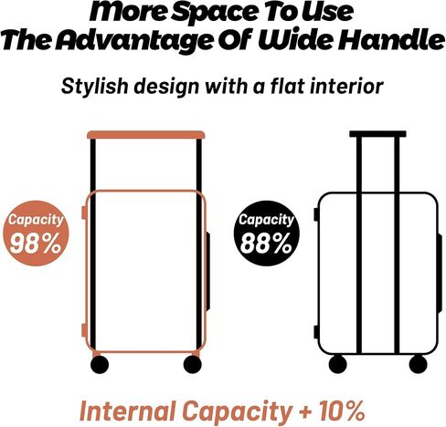 Zipperless Luggage Hard Side Carry On Luggage, Wide Handle Travel Suitcase, Airline Approved Checked Luggage with 360°Silent Spinner Wheels, TSA Lock, USB Charging Ports PC-24 inch Papaya Orange in Saudi Arabia