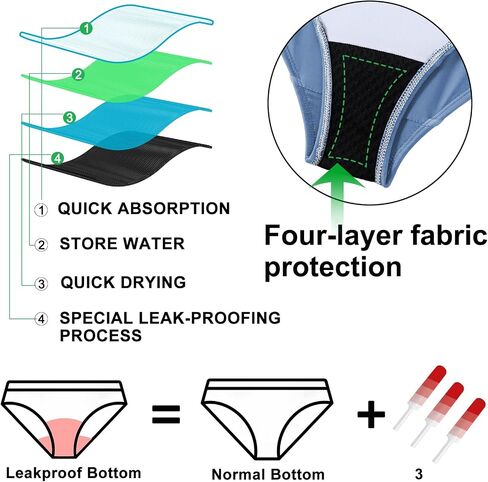 Teen Period Swimwear Girls One Piece Tummy Control Swimsuit Adjustable Straps High Waisted Bathing Suit Light Blue in Saudi Arabia
