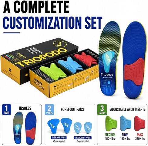 Plantar Fasciitis High Arch Support Insole for Men Women,Heavy Duty Support Pain Relief Orthotics Insert,Relieve Flat Feet,High Arch,Foot Pain (MEN7-7.5/WOMEN9-265mm) in Kuwait