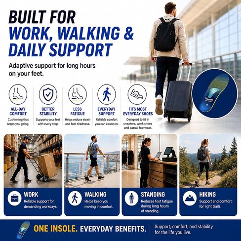 Plantar Fasciitis High Arch Support Insole for Men Women,Heavy Duty Support Pain Relief Orthotics Insert,Relieve Flat Feet,High Arch,Foot Pain (MEN7-7.5/WOMEN9-265mm) in Kuwait