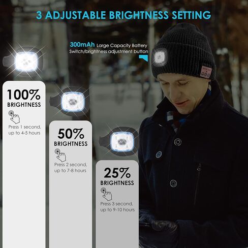 Bluetooth Beanie Hat with Light for Men, Rechargeable 4 Led Headlamp Cap Wireless Headphones, Gifts for Men Dad Teen in Saudi Arabia