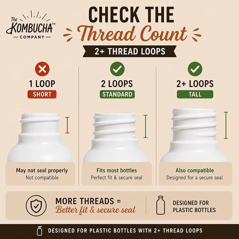 Universal Shampoo Conditioner Pump (2-Pack) – White Replacement Dispenser for 1 Liter / 33.8 oz Bottles, Locking Pump Top, Salon Professional Use by The Kombucaha Company in Saudi Arabia