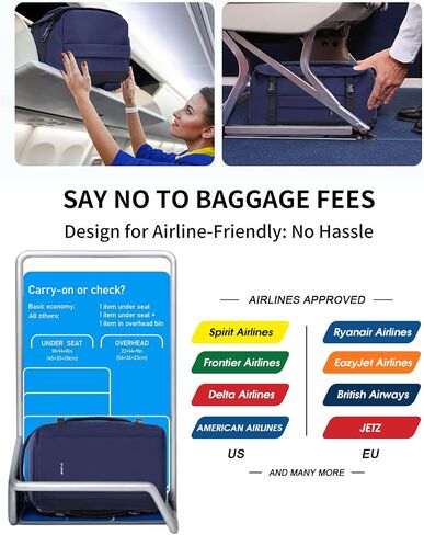 ECOHUB Anti Theft Laptop Backpack, Flight Approved Travel Bag, 30L Personal Item for Business Commute, Fits 17.3" Computer, Blue in Saudi Arabia
