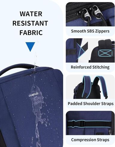 ECOHUB Anti Theft Laptop Backpack, Flight Approved Travel Bag, 30L Personal Item for Business Commute, Fits 17.3" Computer, Blue in Saudi Arabia
