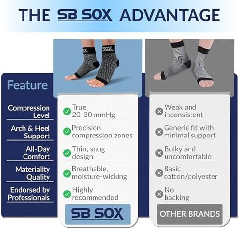 SB SOX - زوجان من الجوارب الضاغطة لالتهاب اللفافة الأخمصية (عارية، كبيرة + رمادية، كبيرة) in Saudi Arabia