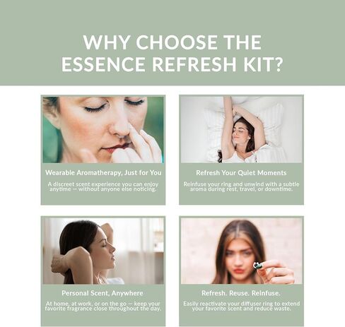 Essence Refresh Kit | Solid Scents Essential Oils | Aromatherapy Nasal Diffuser | Personal Scent Clip for Travel, Work & Everyday Use | Made in USA | Rosemary Mint | Black Pod in Saudi Arabia