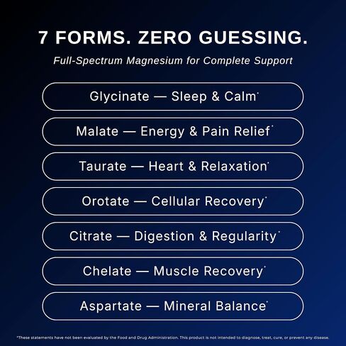 CALMg Magnesium Pills for Sleep & Recovery | Surgeon Formulated | Magnesium Citrate & Glycinate | Enhanced Supplement Blend for Restful Sleep, Muscle Relaxation & Post Surgery in Saudi Arabia