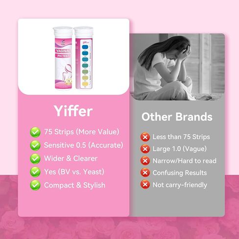 75-Count Vaginal pH Test Strips – At-Home Feminine Wellness Kit for Monitoring Balance, Yeast Infection & BV, Providing Accurate Results for Women in Saudi Arabia