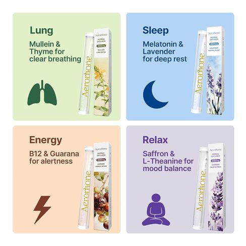 Complete Wellness Daily 4Pcs Biotanical Essence Sticks | Energy, Refresh, Calm & Nighttime Ritual – 8000mg Total Potency (Net Wt. 8 ml / 0.28 Fl oz) in Kuwait