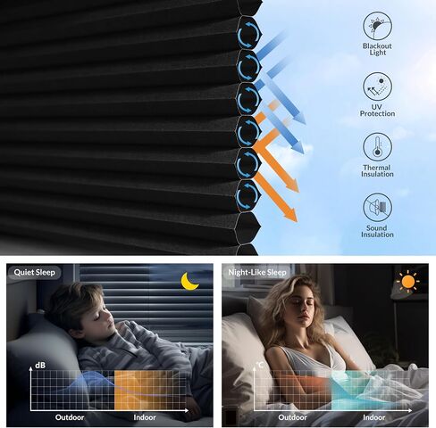 Boolegon Blackout Cellular Shades Cordless Windows Color-Matched Honeycomb Blinds Hidden Mounting 1.5 Inches Single Cell Cellular Blinds for Home, Blackout-Black, 16" W x 56" H in Saudi Arabia