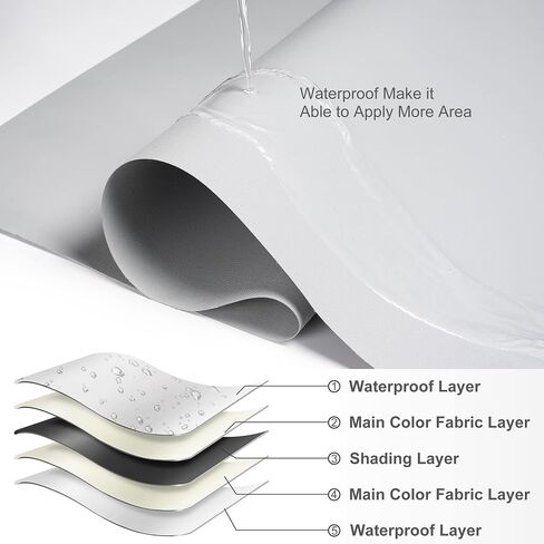 Boolegon Blackout Roller Shades for Windows Cordless Room Darkening Roller Blinds Black Out Window Shades for Home Office Bedroom Media Room Sliding Door Black,35.5" W x 36" H in Saudi Arabia