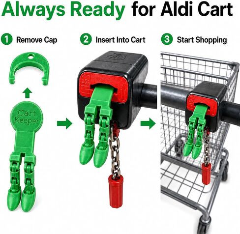 4 Pack Quarter Holder Keychain for Aldi Shopping Cart - Grocery Cart Coin Holder for Supermarket Shopping - 3D Printed 25cent Articulated Cart Keeper with Lobster Clasp-Multi-color in Saudi Arabia