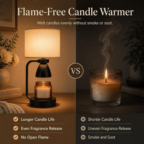 2-in-1 Table Lamp & Candle Warmer Lamp - Bedside Lamps with Timer for Bedroom Living Room, 16 Million Color Dimmable (Remote/App Control), Fragrance Lamp, Stylish Home Decor Ideal Gifts for Women in Kuwait