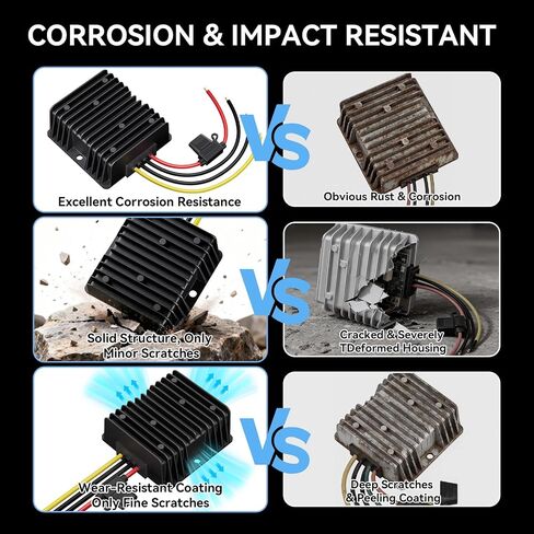 20A 240W 20V 36V 48V 60V to 12V Step Down Converter Voltage Regulator, 20-72V DC-DC Buck Converter Reducer with Fuse, Professional 12V Converter for Golf Cart, Scooter, RV, Forklift, Solar System in Saudi Arabia