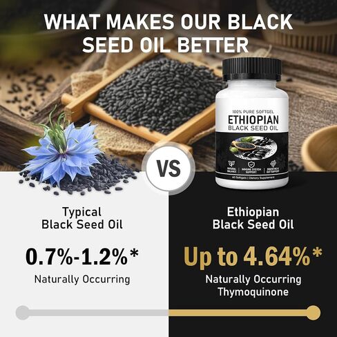 Purely Ethiopian Black Seed Oil Capsules, Purely Nutrient Ethiopian Black Seed Oil Capsules 4.64% Thymoquinone, Organic Cold Pressed, Non-GMO, Gluten-Free, 60 Softgels in Saudi Arabia