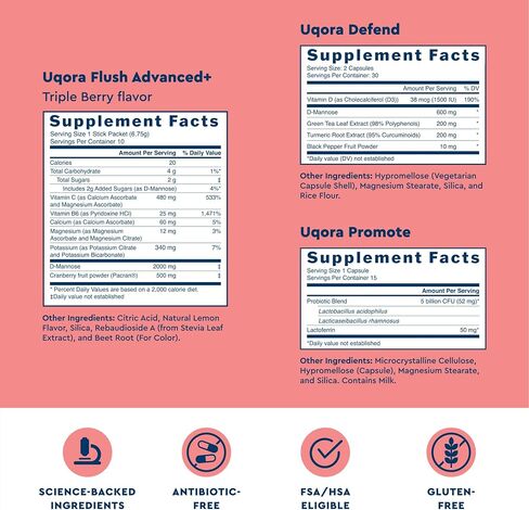Uqora Flush Advanced+ Regimen with Flush Advanced+ - Cranberry to Reduce Risk of Recurrent UTI** - Defend & Promote - D-Mannose, Vitamin C, Green Tea Extract & Probiotics - 3-Part Bundle in Kuwait