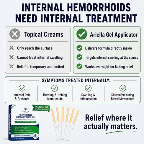 Ariella Hemorrhoid Treatment Suppository Gel: Pre-Filled Rounded-Tip Applicator for Gentle, Pain-Free Internal Relief, Soothes Burning, Itching & Swelling, Natural Herbal, 6 Individually Sealed in Saudi Arabia
