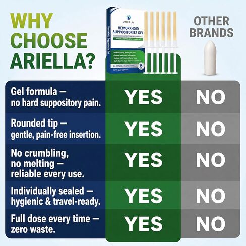 Ariella Hemorrhoid Treatment Suppository Gel: Pre-Filled Rounded-Tip Applicator for Gentle, Pain-Free Internal Relief, Soothes Burning, Itching & Swelling, Natural Herbal, 6 Individually Sealed in Saudi Arabia