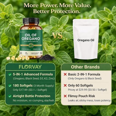 Oil of Oregano with Black Seed Oil Softgels, 5-in-1 Immune Support Formula with Ultra-High Potency Oregano Leaf Extract, 165mg Carvacrol & Thymoquinone, Non-GMO, 180 Wild Oregano Oil Capsules in Saudi Arabia