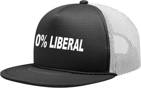 0% Liberal in Kuwait