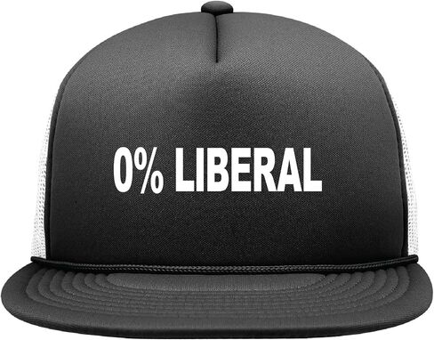 0% Liberal in Kuwait