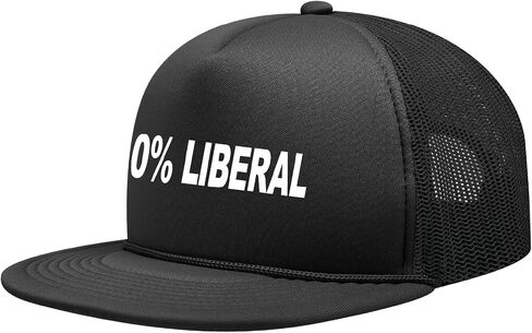 0% Liberal in Kuwait