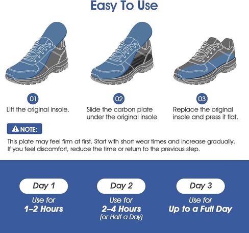 1 Pair Morton's Extension Orthotic – 1.5mm Carbon Fiber Insoles for Hallux Rigidus/Limitus, Turf Toe, Morton's Toe – Post-Op Shoe Alternative(US M 6-6.5 / W 7-7.5 - 235 mm) in Saudi Arabia