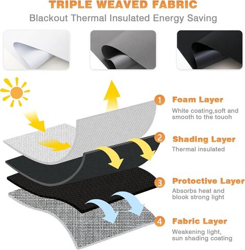 Blackout Roller Shades for Windows, Cordless Free-Stop Blinds with Thermal Insulated,UV Protection Fabric. Pull Down Room Darkening Door Blinds for Home, Office Easy to Install(53" W x 72" H,White) in Kuwait