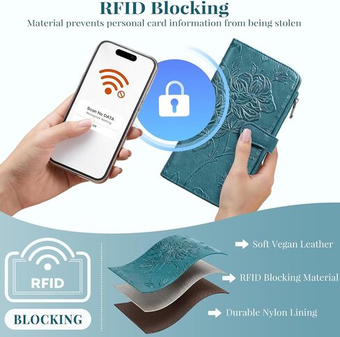 محفظة نسائية، حامل بطاقات ائتمان نحيف بخاصية RFID للنساء، محفظة للعملات المعدنية، محفظة سفر، محفظة بمقبض قابلة للطي مع جيب بسحاب in Kuwait