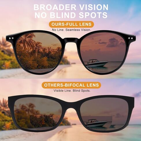 OKH Round Sun Readers for Men Women, Vintage Style Reading Sunglasses with UV400 Protection Magnifying Lenses for Outdoor in Saudi Arabia