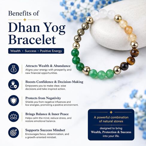 سوار Dhan Yog للشفاء الطبيعي - 3.5 بوصة جذب الثروة الأصلية وأحجار كريمة مغناطيسية للمال الازدهار والنجاح والحماية وتخفيف التوتر للرجال والنساء in Kuwait
