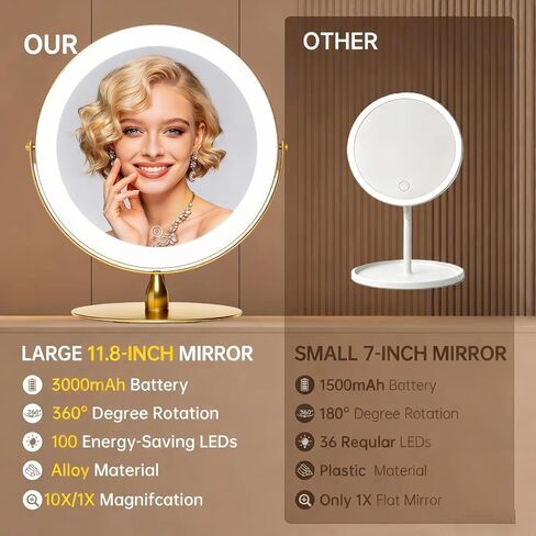 12" Extra Large Lighted Makeup Mirror, 1X/10X, 2-Sided Magnifying Mirror with 96 LEDs, 3 Color Dimmable Lights, 360° Swivel, LED Vanity Mirror, Gold - Great Gift in Saudi Arabia