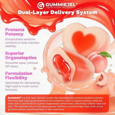 LILICARE Prenatal Vitamins for Women, Prenatal Gummies with 1080mcg Methylfolate, Vegan Omega-3(DHA+EPA), Iron, 450mg Choline, D3, K2, B12, Supports Before During & After Pregnancy, Sugar-Free 60Cts in Saudi Arabia